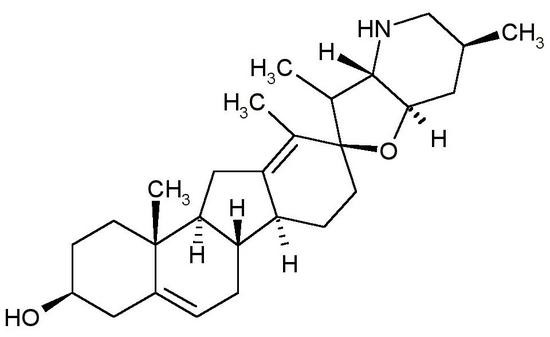 Structure of Cyclopamine