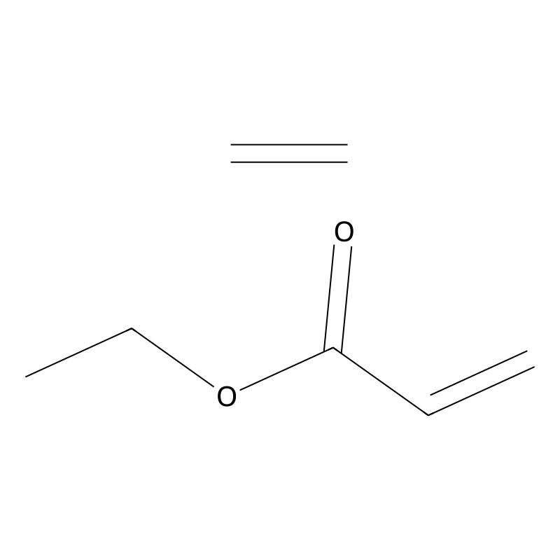 2-Propenoic acid, ethyl ester, polymer with ethene