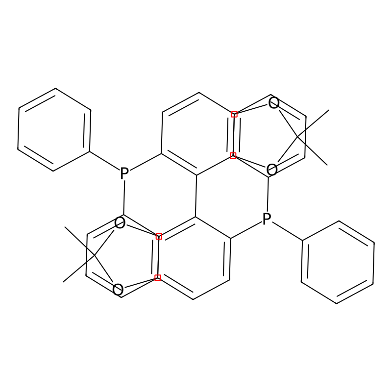 (S)-SunPhos