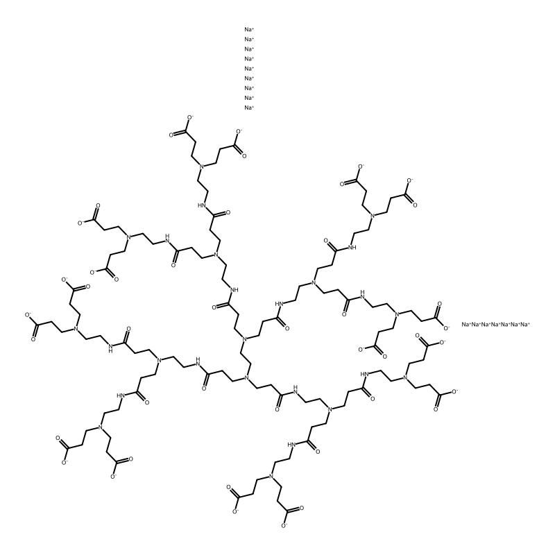 Pamam dendrimergeneration&