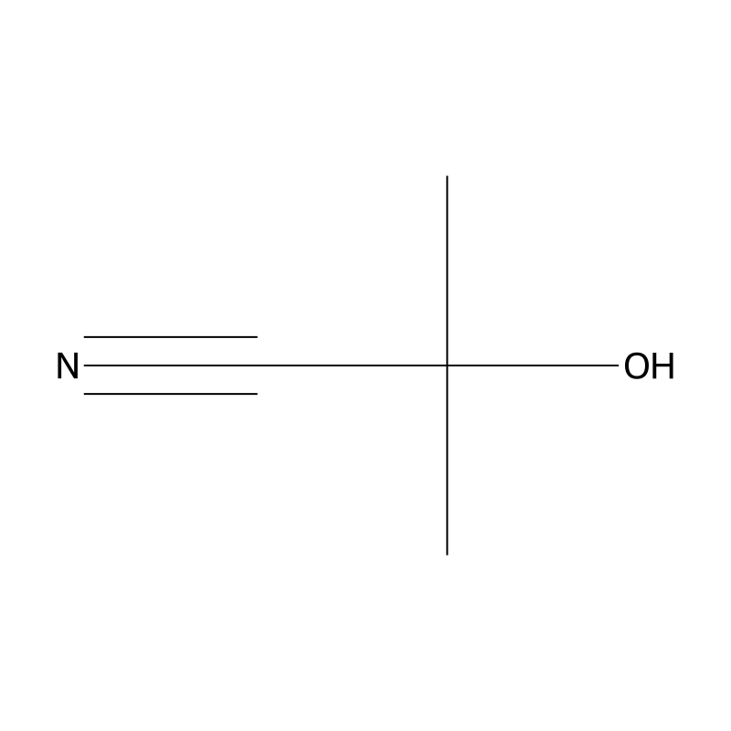Acetone cyanohydrin