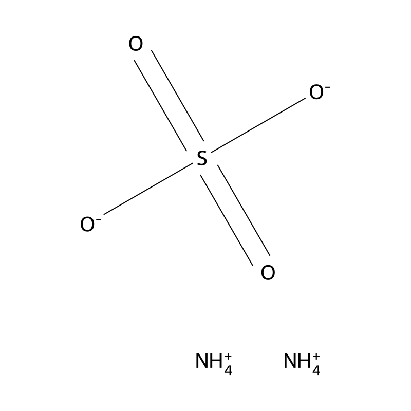 Ammonium sulfate