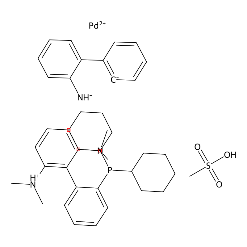 CPhosPdG3