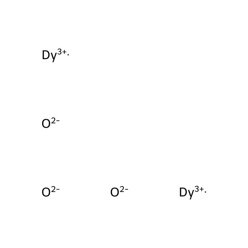 Dysprosium oxide