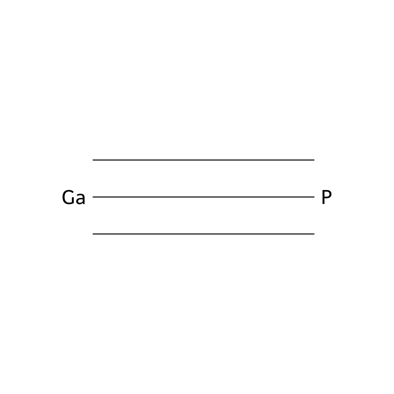 Gallium phosphide