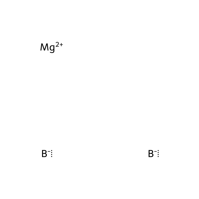 Magnesium borohydride