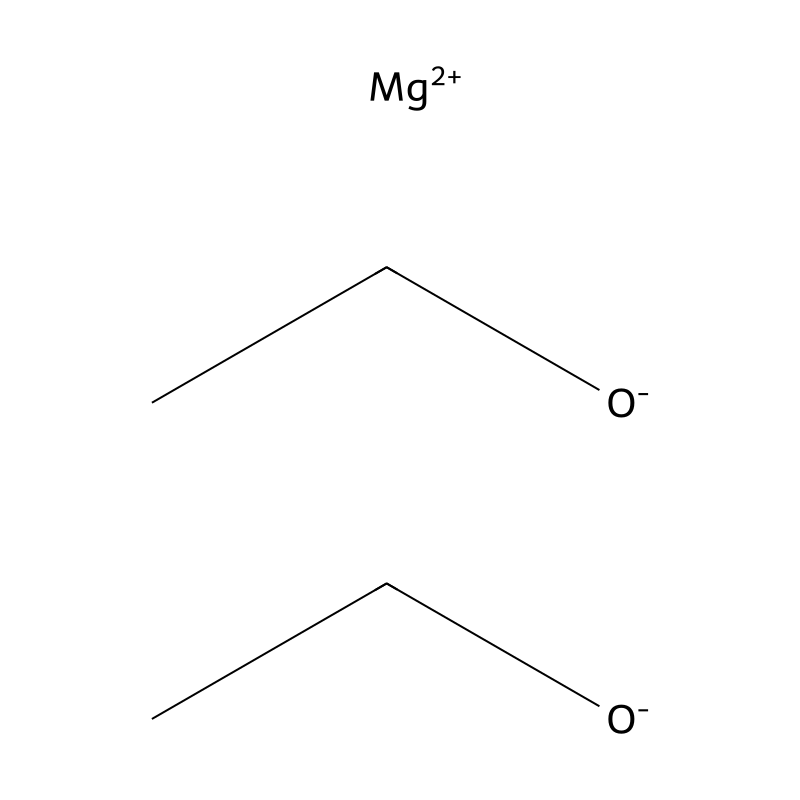 Magnesium ethanolate