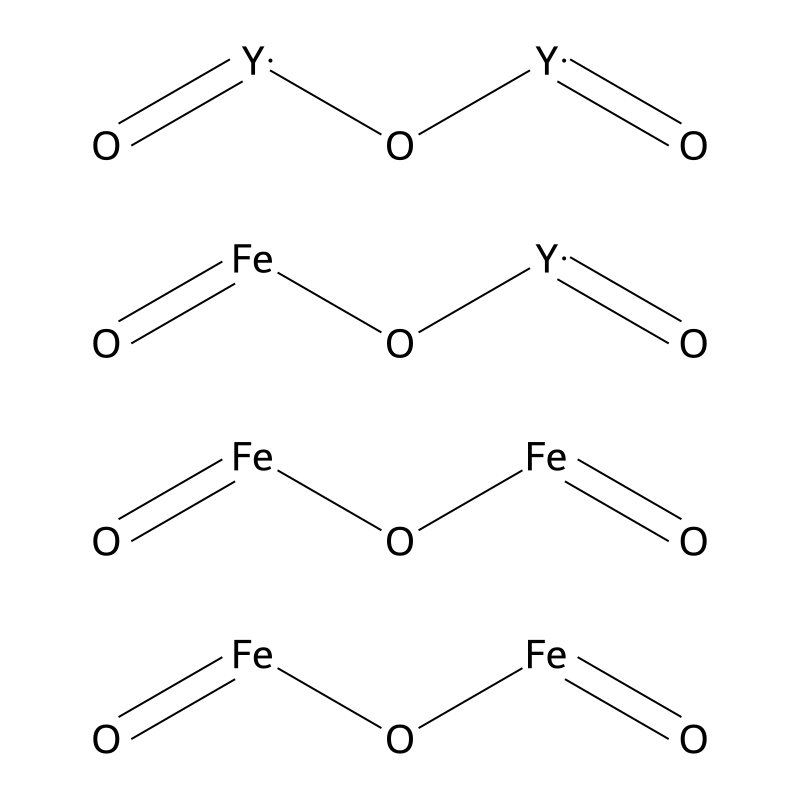 Pentairon triyttrium dodecaoxide