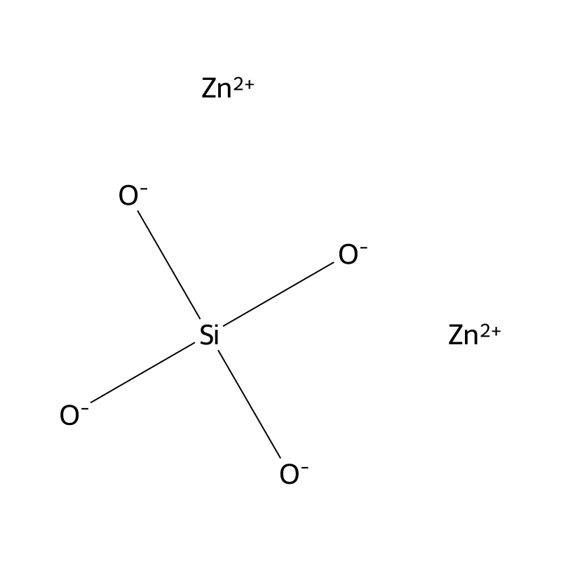 Zinc silicate