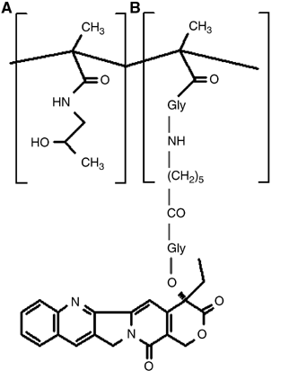 Mureletecan