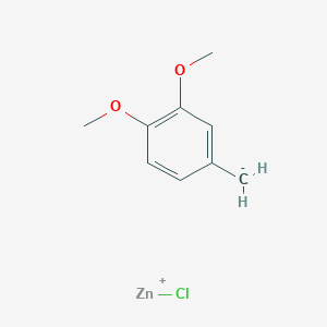 3,4-Dimethoxybenzylzinc chloride solution S1915667