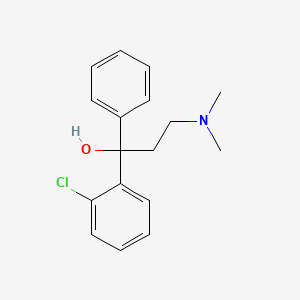 Clofedanol