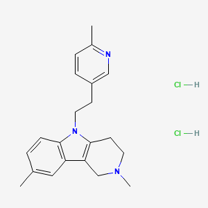 Latrepirdine dihydrochloride S532553