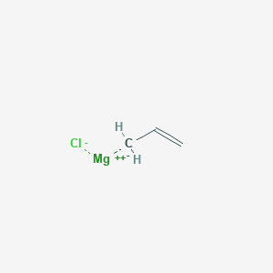 Allylmagnesium chloride S703859